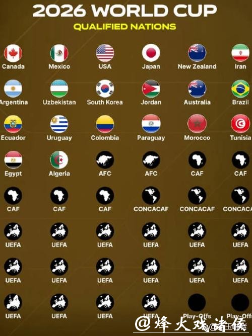 2026世界杯外围赛非洲区晋级难度 2026世界杯外围赛非洲区晋级难度