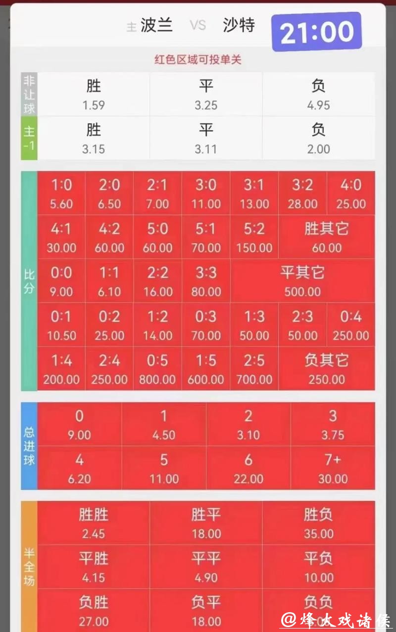 如何识别靠谱的世界杯竞猜平台? 如何识别靠谱的世界杯竞猜平台?